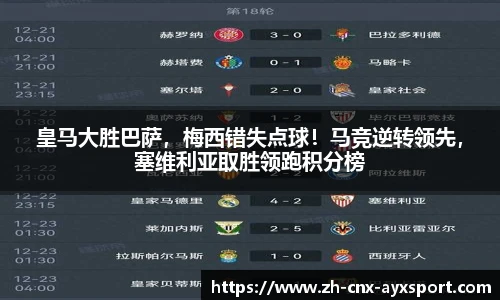 皇马大胜巴萨，梅西错失点球！马竞逆转领先，塞维利亚取胜领跑积分榜