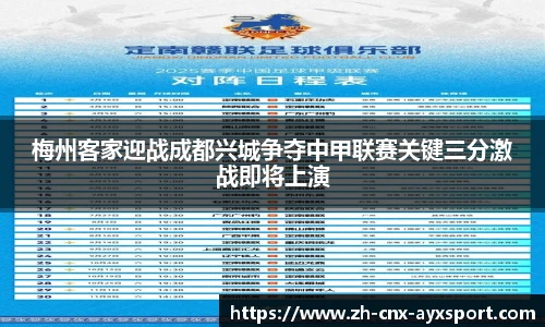 梅州客家迎战成都兴城争夺中甲联赛关键三分激战即将上演