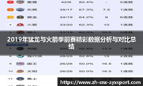 2019年猛龙与火箭季前赛精彩数据分析与对比总结